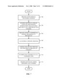 SYNCHRONIZATION OF DIGITAL TELEVISION PROGRAMS WITH INTERNET WEB APPLICATION diagram and image