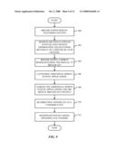 SYNCHRONIZATION OF DIGITAL TELEVISION PROGRAMS WITH INTERNET WEB APPLICATION diagram and image