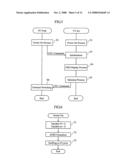 Image reproduction system and signal processor used for the same diagram and image