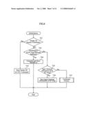 Image reproduction system and signal processor used for the same diagram and image