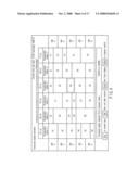 PROGRAM TABLE DISPLAYING APPARATUS AND PROGRAM TABLE DISPLAYING METHOD diagram and image