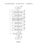 PROGRAM TABLE DISPLAYING APPARATUS AND PROGRAM TABLE DISPLAYING METHOD diagram and image