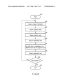 PROGRAM TABLE DISPLAYING APPARATUS AND PROGRAM TABLE DISPLAYING METHOD diagram and image