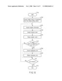 PROGRAM TABLE DISPLAYING APPARATUS AND PROGRAM TABLE DISPLAYING METHOD diagram and image