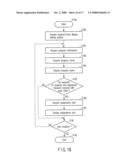 PROGRAM TABLE DISPLAYING APPARATUS AND PROGRAM TABLE DISPLAYING METHOD diagram and image