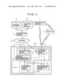 Information processing apparatus and method, and program diagram and image