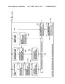 Information processing apparatus and method, and program diagram and image