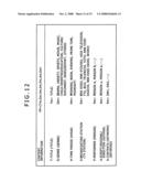 Information processing apparatus and method, and program diagram and image