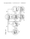 Information processing apparatus and method, and program diagram and image