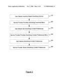 SYSTEMS AND METHODS FOR USING INCENTIVES TO INCREASE ADVERTISING EFFECTIVENESS diagram and image