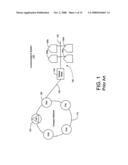 BANDWIDTH SENSITIVE SWITCHED DIGITAL VIDEO CONTENT DELIVERY diagram and image