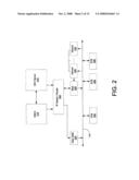 BANDWIDTH SENSITIVE SWITCHED DIGITAL VIDEO CONTENT DELIVERY diagram and image