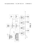 BANDWIDTH SENSITIVE SWITCHED DIGITAL VIDEO CONTENT DELIVERY diagram and image