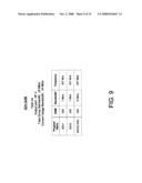 BANDWIDTH SENSITIVE SWITCHED DIGITAL VIDEO CONTENT DELIVERY diagram and image