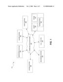 Systems and Methods for Enhancing Security of Files diagram and image