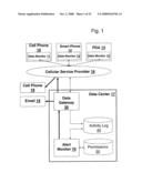 MOBILE COMMUNICATION DEVICE MONITORING SYSTEMS AND METHODS diagram and image