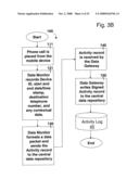 MOBILE COMMUNICATION DEVICE MONITORING SYSTEMS AND METHODS diagram and image