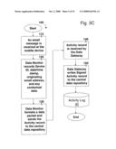 MOBILE COMMUNICATION DEVICE MONITORING SYSTEMS AND METHODS diagram and image