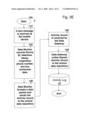 MOBILE COMMUNICATION DEVICE MONITORING SYSTEMS AND METHODS diagram and image