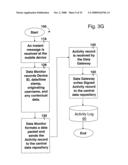 MOBILE COMMUNICATION DEVICE MONITORING SYSTEMS AND METHODS diagram and image