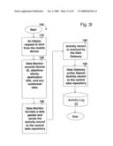 MOBILE COMMUNICATION DEVICE MONITORING SYSTEMS AND METHODS diagram and image