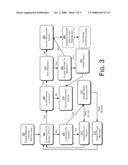 Firewall Restriction Using Manifest diagram and image