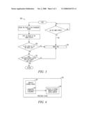 METHOD AND APPARATUS FOR MANAGING PACKET BUFFERS diagram and image