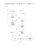 SECURITY CAPABILITY WITH AN INPUT DEVICE diagram and image