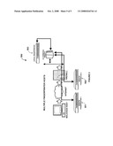 METHOD FOR TRACKING MACHINES ON A NETWORK USING MULTIVARIABLE FINGERPRINTING OF PASSIVELY AVAILABLE INFORMATION diagram and image