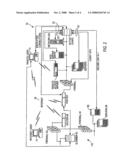 METHOD AND APPARATUS FOR VERIFYING THE INTEGRITY AND SECURITY OF COMPUTER NETWORKS AND IMPLEMENTING COUNTER MEASURES diagram and image