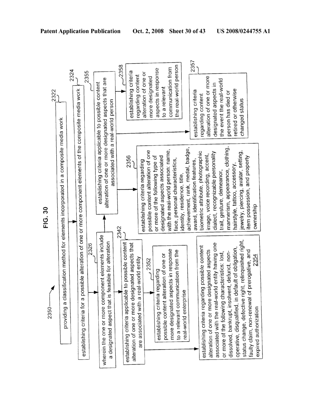 Authorization for media content alteration - diagram, schematic, and image 31