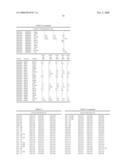 SOYBEAN VARIETY XB47Q06 diagram and image