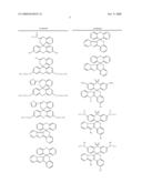 Composition for the coloring of keratinous fibers comprising a halochromic compound and/or the dye corresponding to this compound, and method of use thereof diagram and image