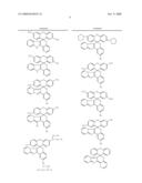 Composition for the coloring of keratinous fibers comprising a halochromic compound and/or the dye corresponding to this compound, and method of use thereof diagram and image