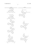 Composition for the coloring of keratinous fibers comprising a halochromic compound and/or the dye corresponding to this compound, and method of use thereof diagram and image