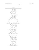 Composition for the coloring of keratinous fibers comprising a halochromic compound and/or the dye corresponding to this compound, and method of use thereof diagram and image