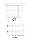 Closed loop control of exhaust system fluid dosing diagram and image