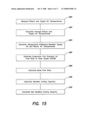 METHOD AND APPARATUS FOR COOLING diagram and image