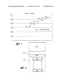 Method and Apparatus for Forming Metal Reinforcing diagram and image