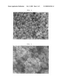 Preparation method of metal nano particle using micro mixer diagram and image