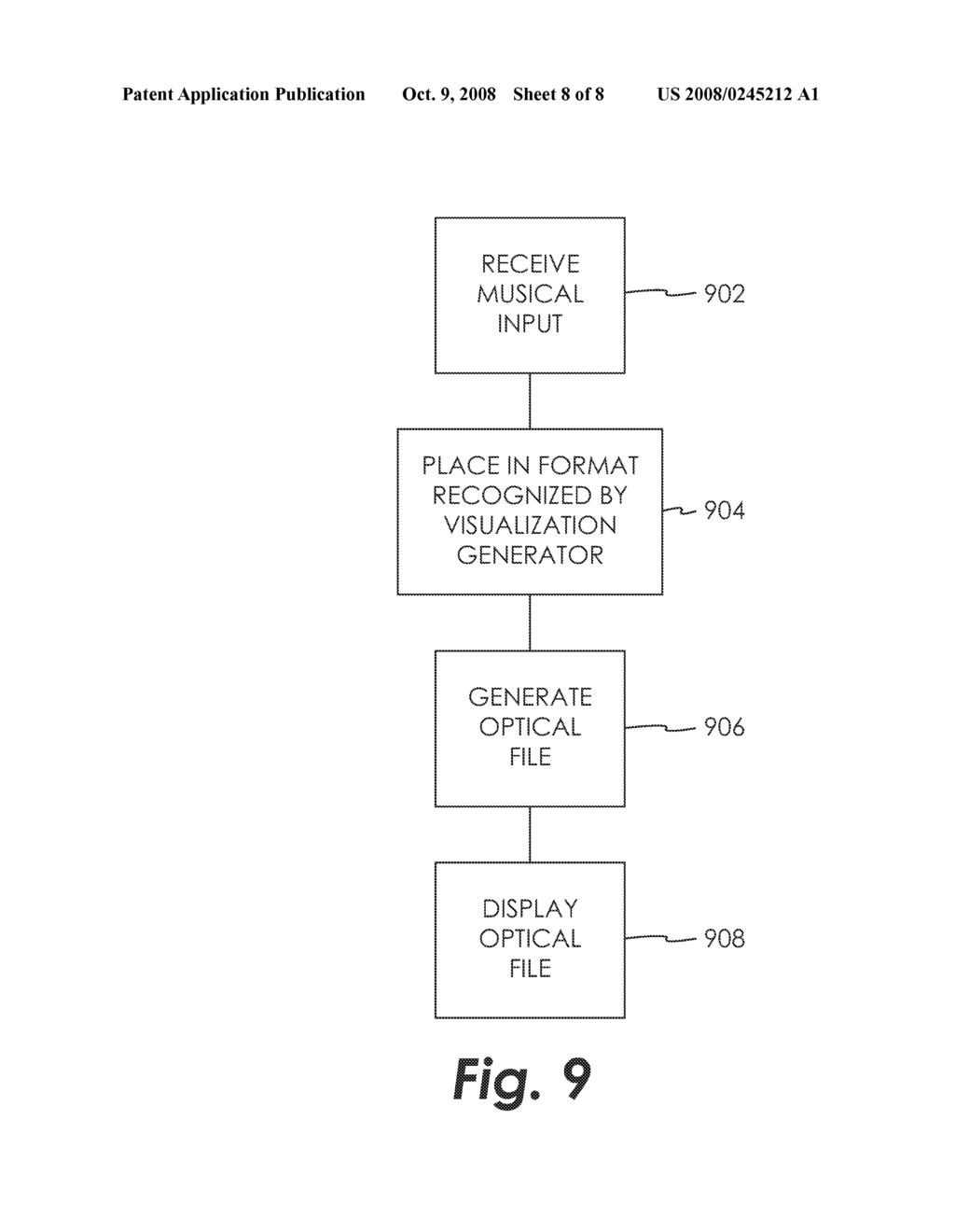 DEVICE AND METHOD FOR VISUALIZING MUSICAL RHYTHMIC STRUCTURES - diagram, schematic, and image 09