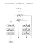 MUSIC SOUND GENERATOR diagram and image