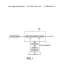 WAVEFORM GENERATING DEVICE diagram and image