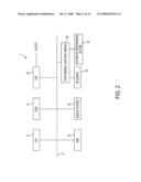 WAVEFORM GENERATING DEVICE diagram and image