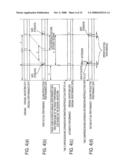 WAVEFORM GENERATING DEVICE diagram and image