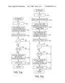 WAVEFORM GENERATING DEVICE diagram and image