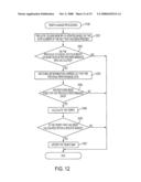 WAVEFORM GENERATING DEVICE diagram and image