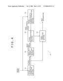 Signal Processing Apparatus and Method, Program, and Recording Medium diagram and image