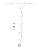 Signal Processing Apparatus and Method, Program, and Recording Medium diagram and image