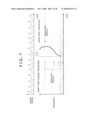 Signal Processing Apparatus and Method, Program, and Recording Medium diagram and image